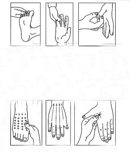 Acupressure Book English (Dr. Attar Singh)-Code 1405-एक्यूप्रेशर पुस्तक-Acupressure-Easy to Use-Activate Acupressure Points