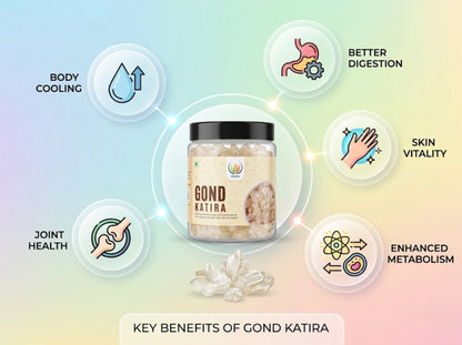 Premium Gond Katira 250g | Natural Tragacanth Gum (Edible Gond)
