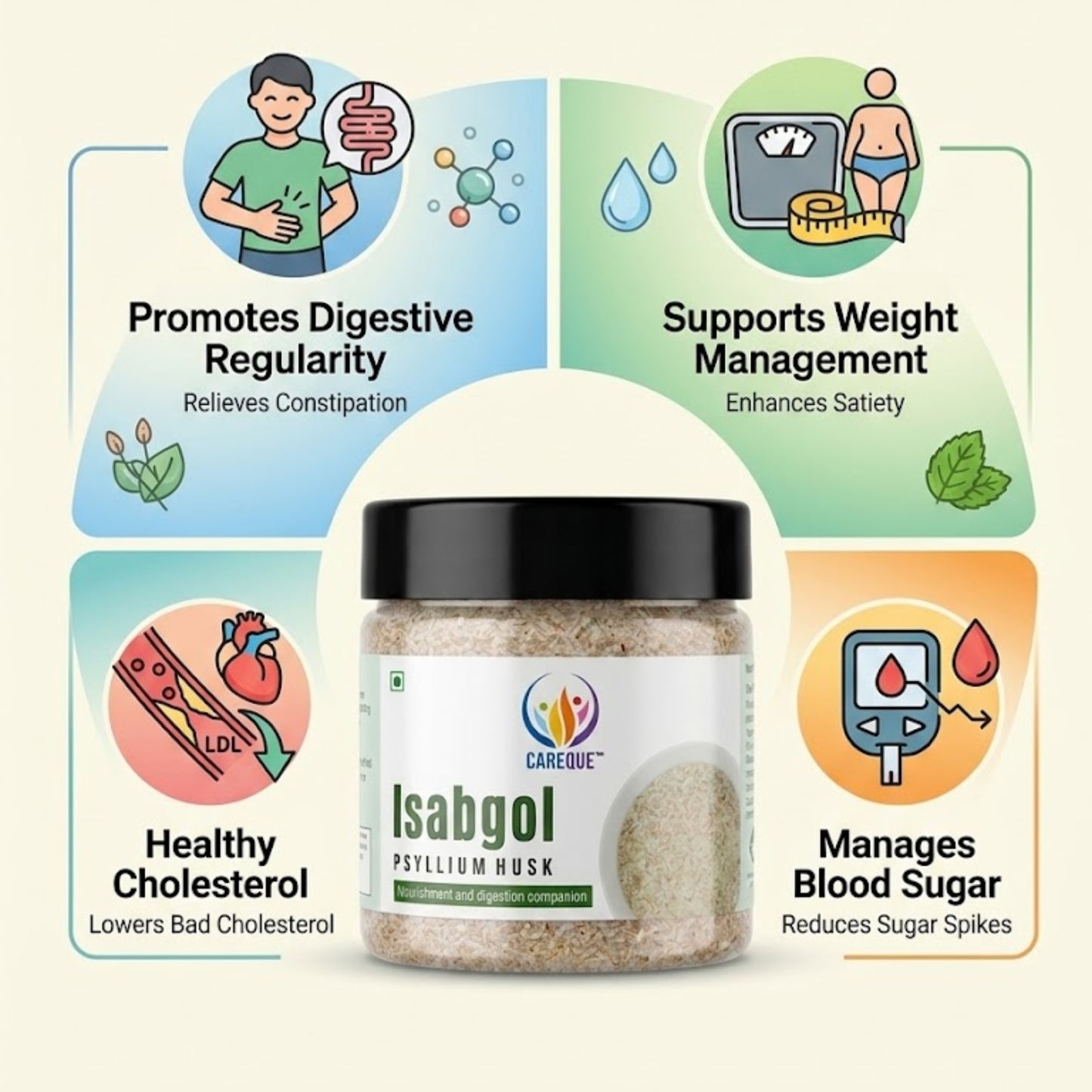 Premium Isabgol Bhusi (Psyllium Husk) 80 Gram | Natural Dietary Fiber Supplement | Pure Sat Isabgol
