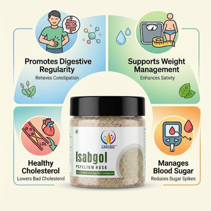 Premium Isabgol Bhusi (Psyllium Husk) 80 Gram | Natural Dietary Fiber Supplement | Pure Sat Isabgol