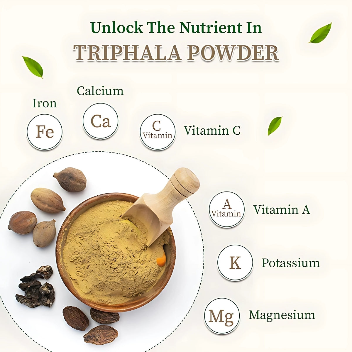 Triphala Powder – Amla Bibhitaki Haritaki Powder – Ayurvedic Herbal Blend – Traditional Triphala Powder